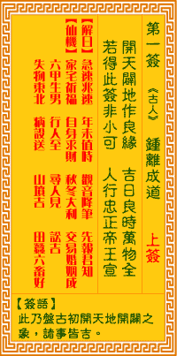 觀音靈簽 第1簽