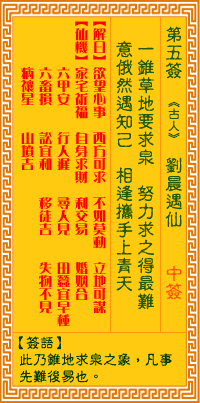 觀音靈簽 第5簽