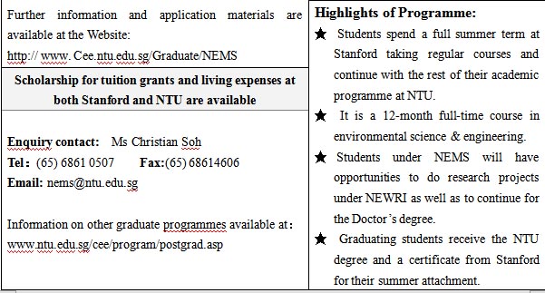2012年上海黃浦區(qū)高考英語二模試題及答案