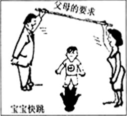 2012年上海奉賢區(qū)高考英語二模試題及答案