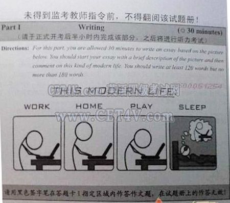 2015年6月大學(xué)英語四級作文范文:網(wǎng)絡(luò)依賴癥 www.www.jiazhineng.cn