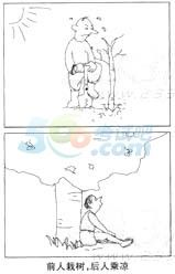 2014年6月英語四級圖表作文模板:可持續(xù)發(fā)展 www.www.jiazhineng.cn