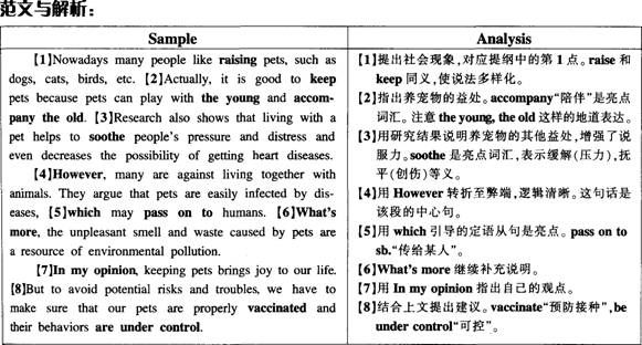 2013年6月大學(xué)英語四級作文預(yù)測:養(yǎng)寵物 www.www.jiazhineng.cn