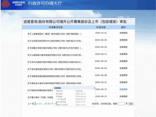 金融與體育界的重大動態 螞蟻集團再獲上市進展，福建省原副省長張志南被逮捕，湖人隊創始人離世，私募基金管理迎來新發展