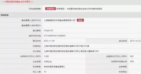私募江湖風波再起 68家機構疑似失聯，風險處置與行業反思并行