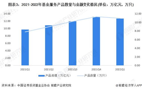 百億私募混戰(zhàn)2023 景林資產(chǎn)與東方港灣領跑收益榜的勝負手